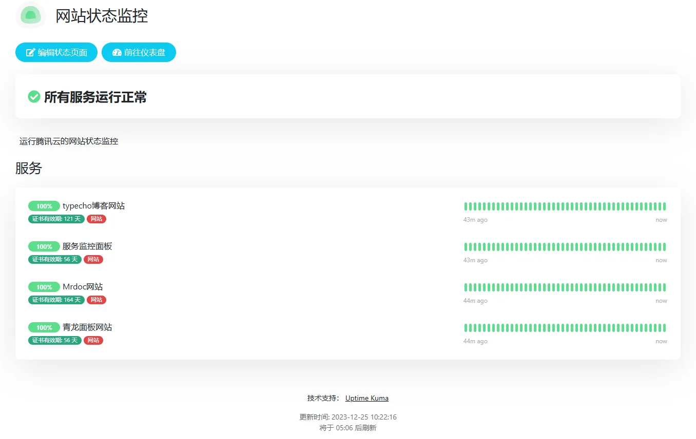 网站与ssl监控