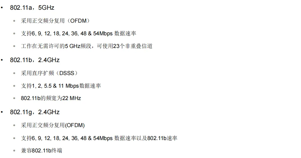 802.11a/b/g