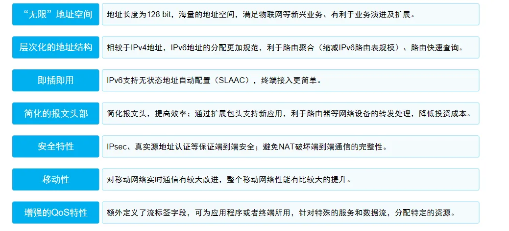 IPv6优势