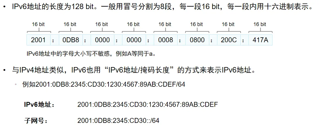 IPv6地址格式