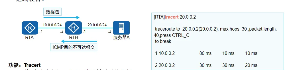Tracert