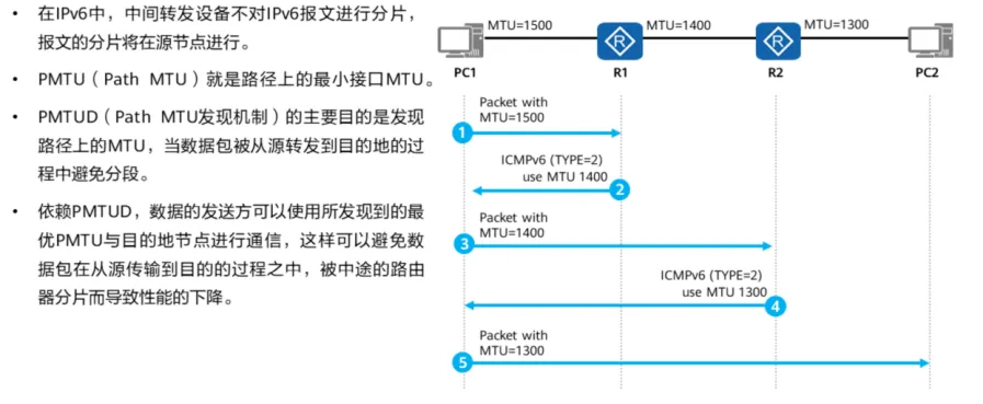 Path MTU发现