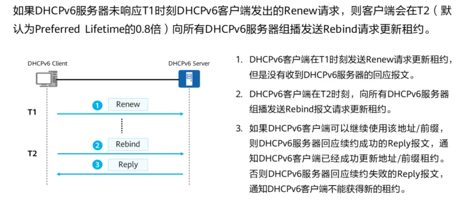 租约更新2
