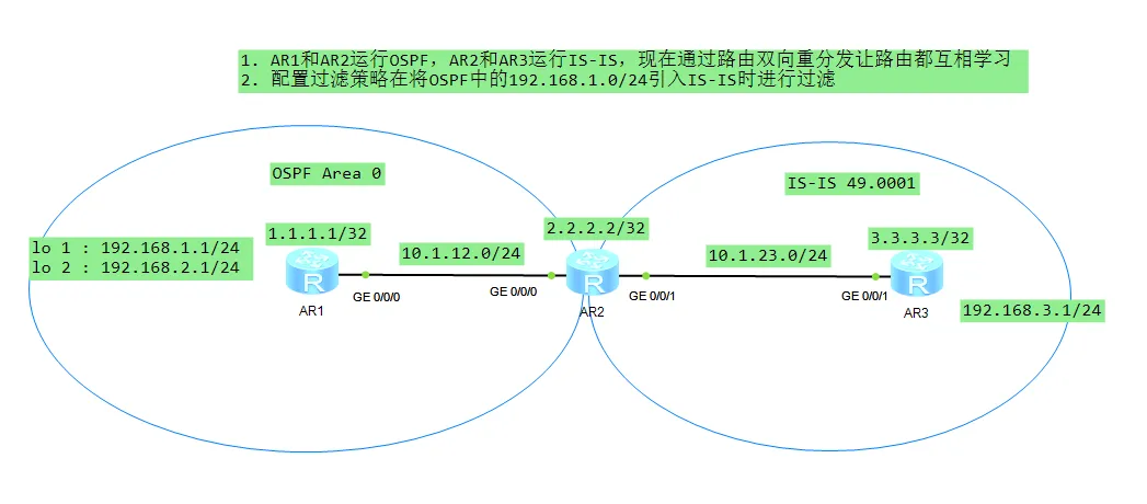 路由引入中的过滤策略